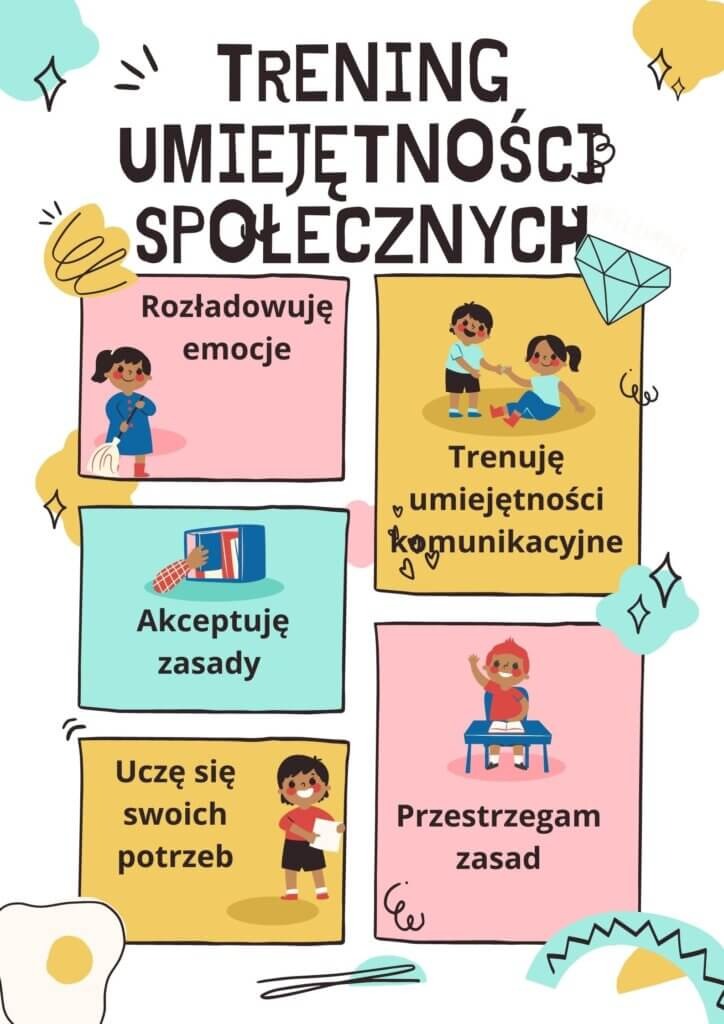 trening umiejętności