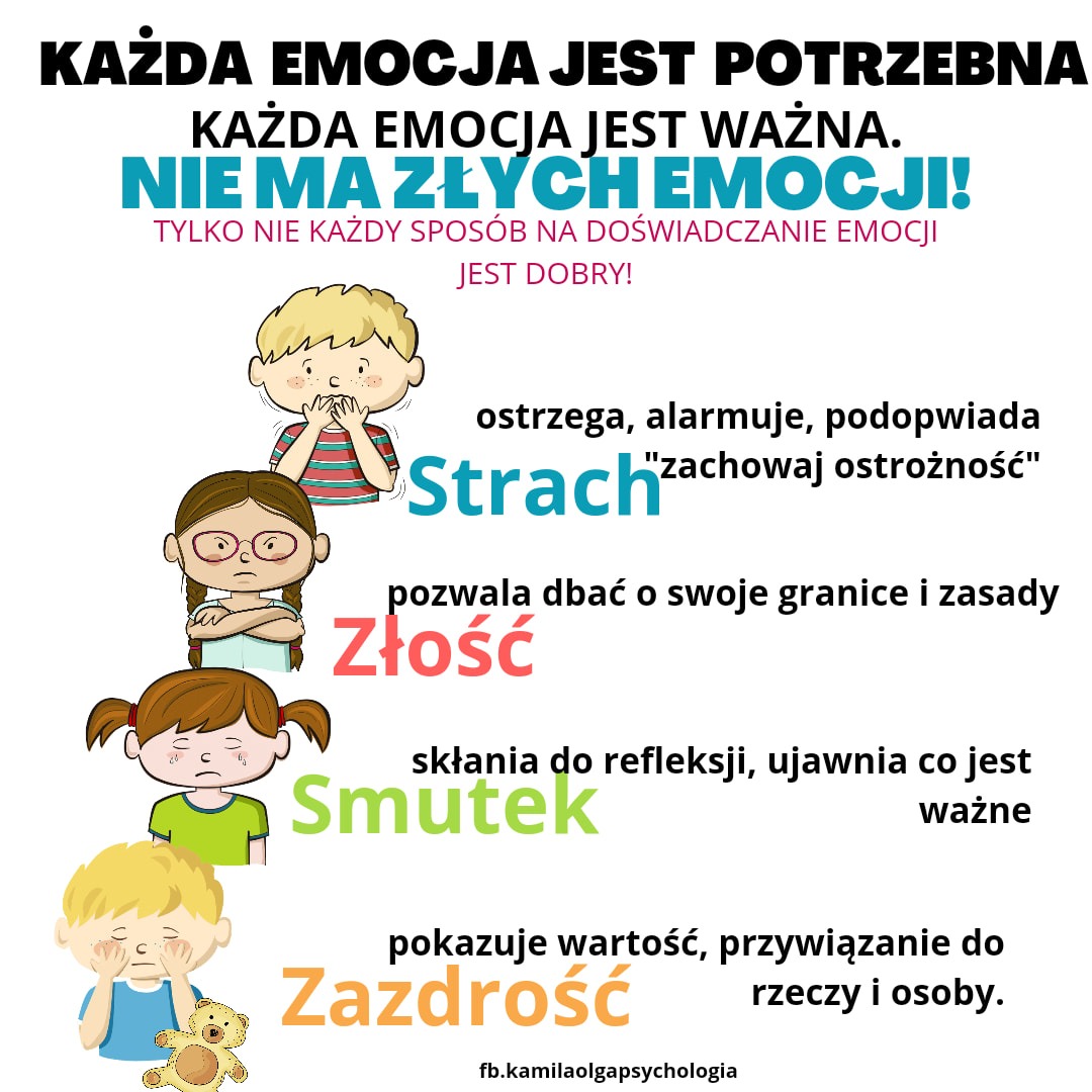trening umiejętności