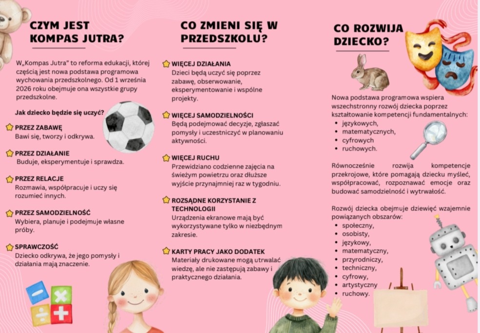 kompas jutra